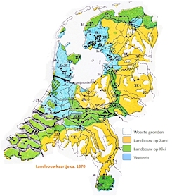 Landbouwgronden_1870