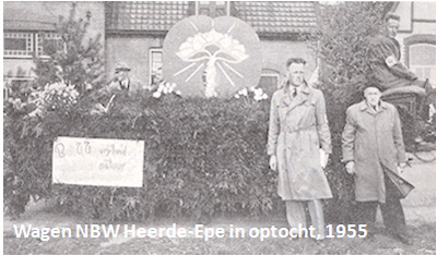 Natuurwacht Educatief